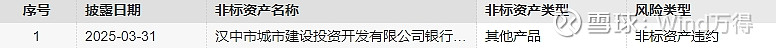 债市公告精选（4月11日）|景瑞地产子公司未能清偿1.93亿上海银行到期借款；碧桂园已与项目小组协定重组建议的主要条款