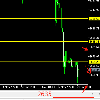 美债抛售令特朗普“眨眼”?亚太地区债券被看好