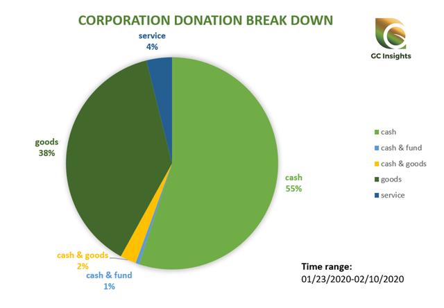 ESG一周丨《企业ESG绩效评价导则》团体标准正式启动实施；首笔人民币绿色主权债券成功发行