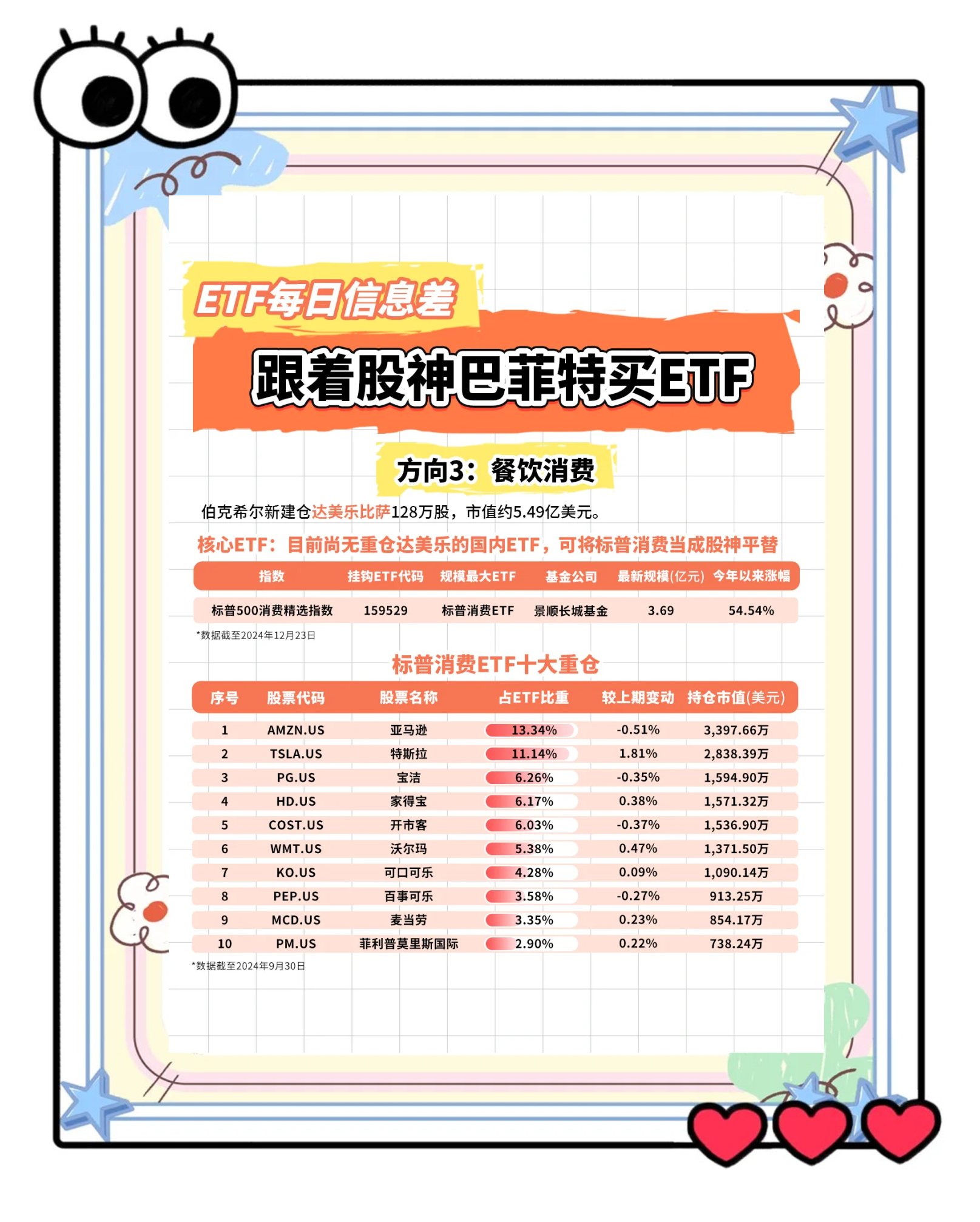 发行900亿日元债券 巴菲特为何此时出手？