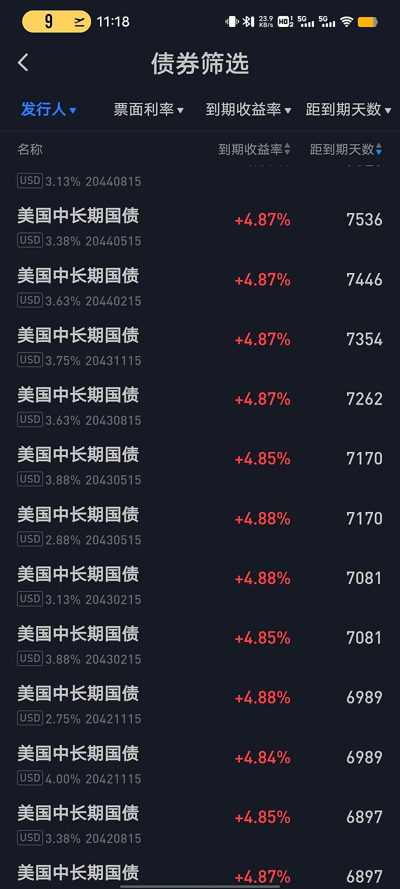 日本、美债!大消息!