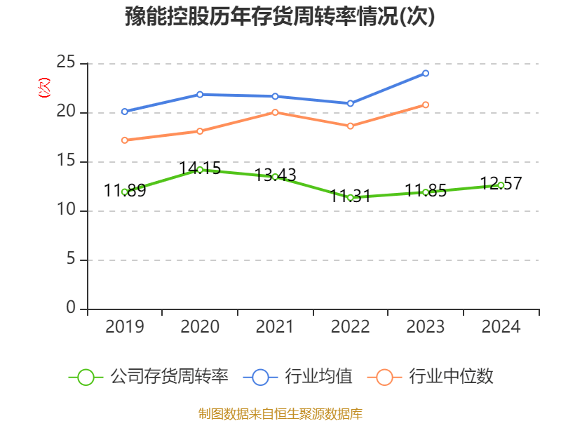 债市公告精选(4月14日)|旭辉集团子公司发生债务逾期规模合计9.97亿元;豫能控股2024年净亏损1.21亿元