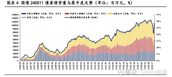 【债市观察】关税博弈下债市交易增量政策 美债重挫避险属性下降