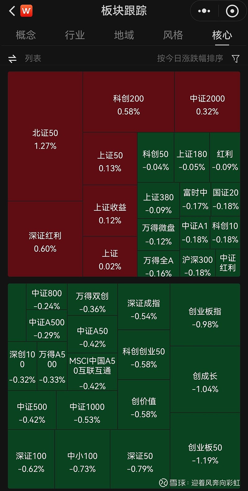 中证转债指数收涨0.18%