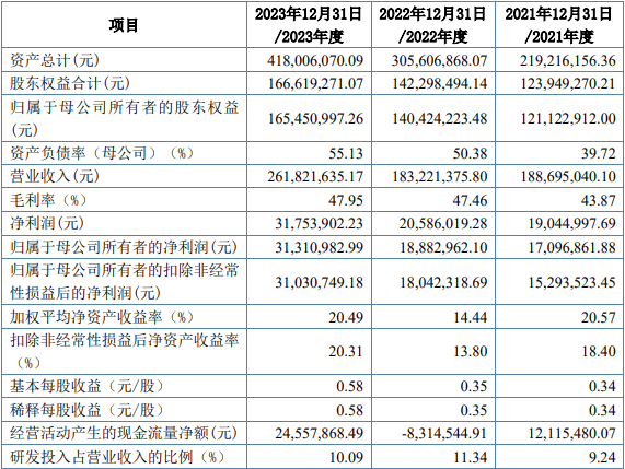广西铁路投资集团11亿元超短融完成发行，利率1.89％