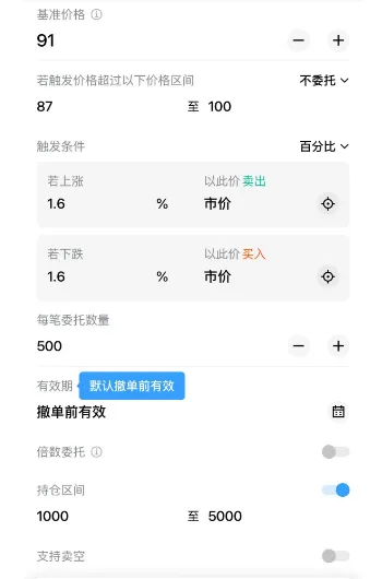 全球财经连线｜美国信用风险上升 美债“定价之锚”地位难保？