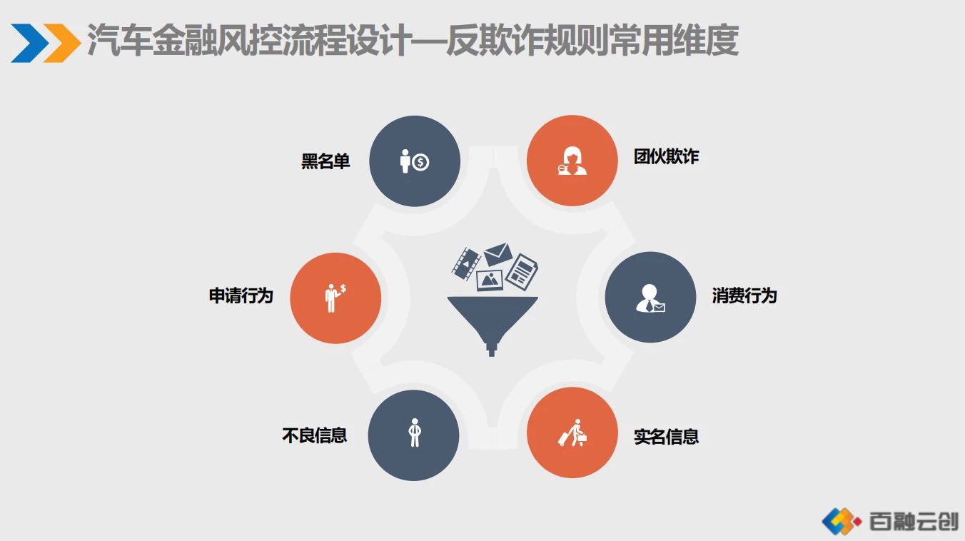 东方金诚董事长崔磊：推动构建以科创企业真实信用水平为基础的定价体系