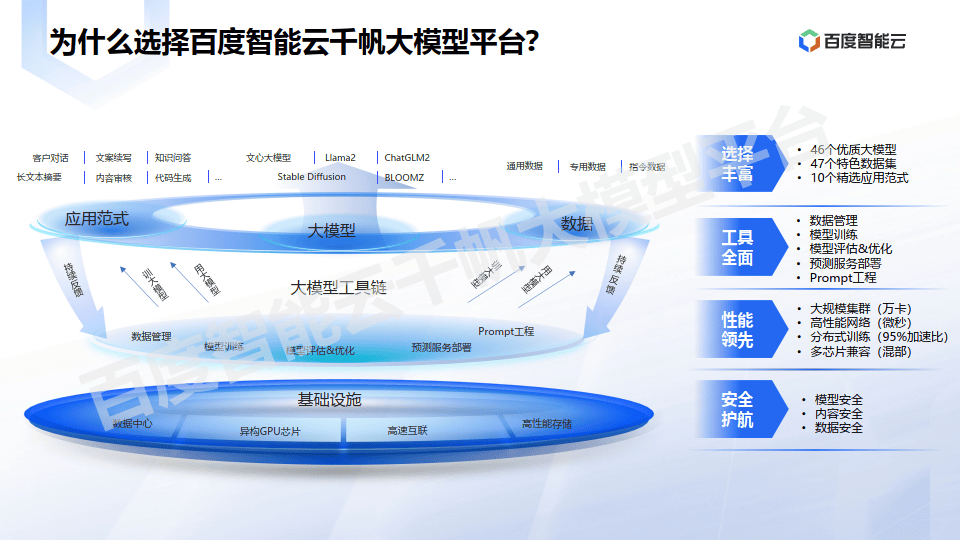 大模型独角兽智谱，正式启动IPO