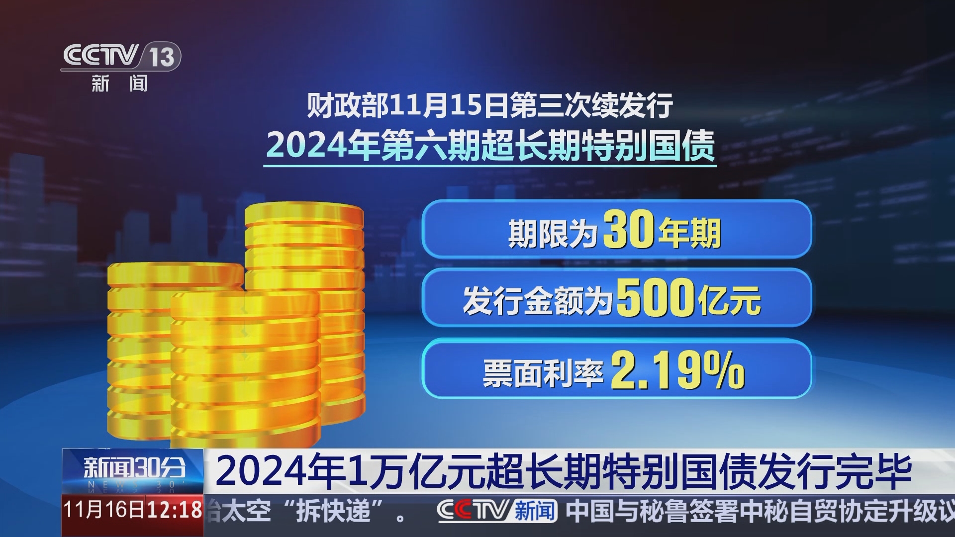 4月15日全国共发行20只地方政府债 共计1144.8029亿元