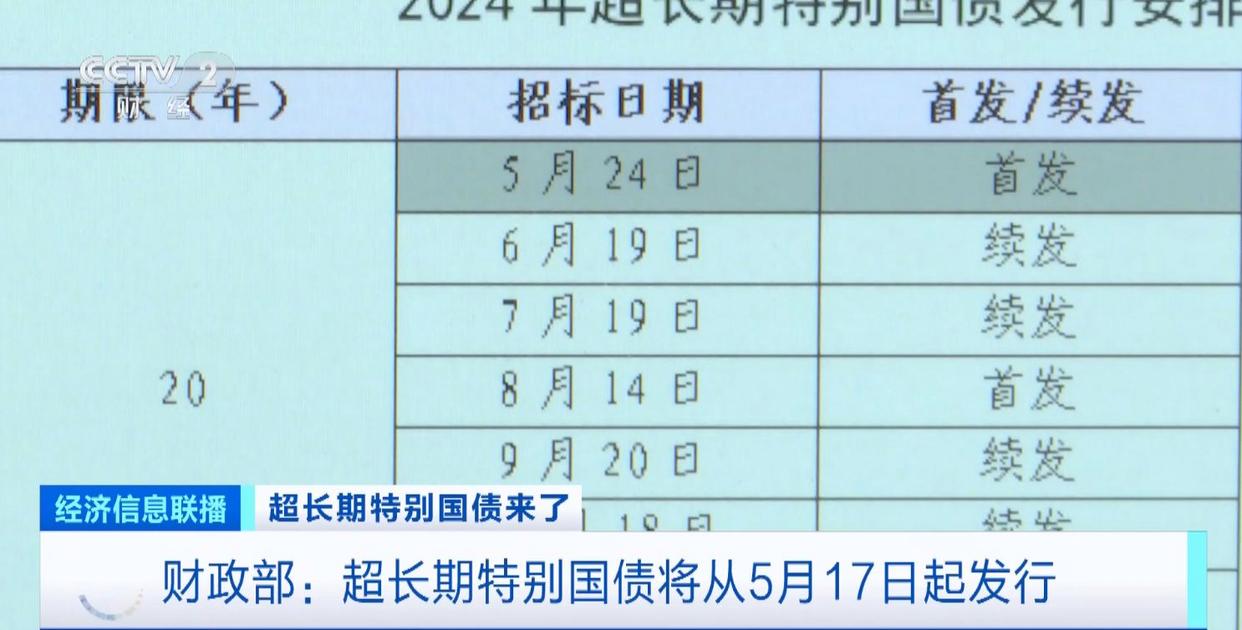 财政部拟发行1650亿元中央金融机构注资特别国债