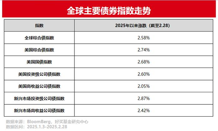 美债波动催生人民币国际化机遇
