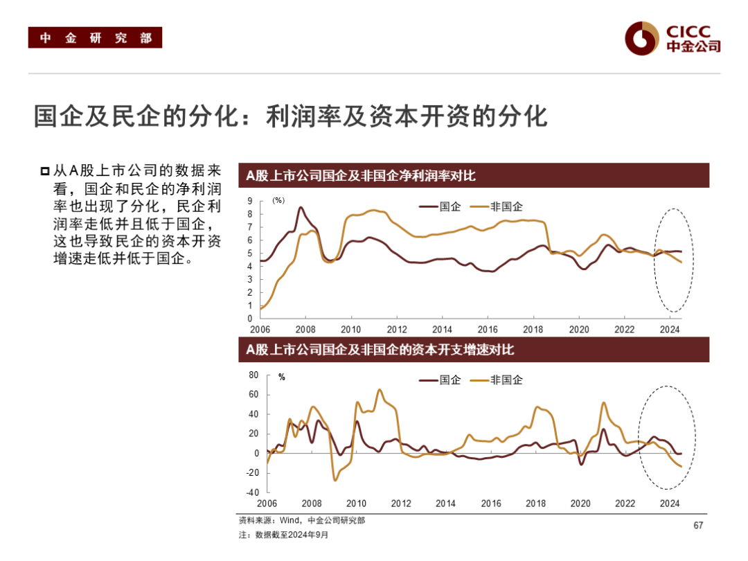 债市：中债逢调整可介入，美债变数多难言抄底