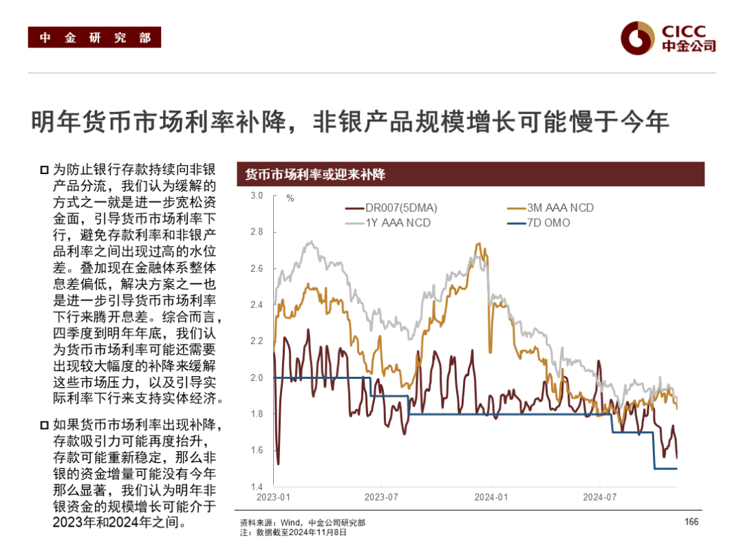 债市：中债逢调整可介入，美债变数多难言抄底