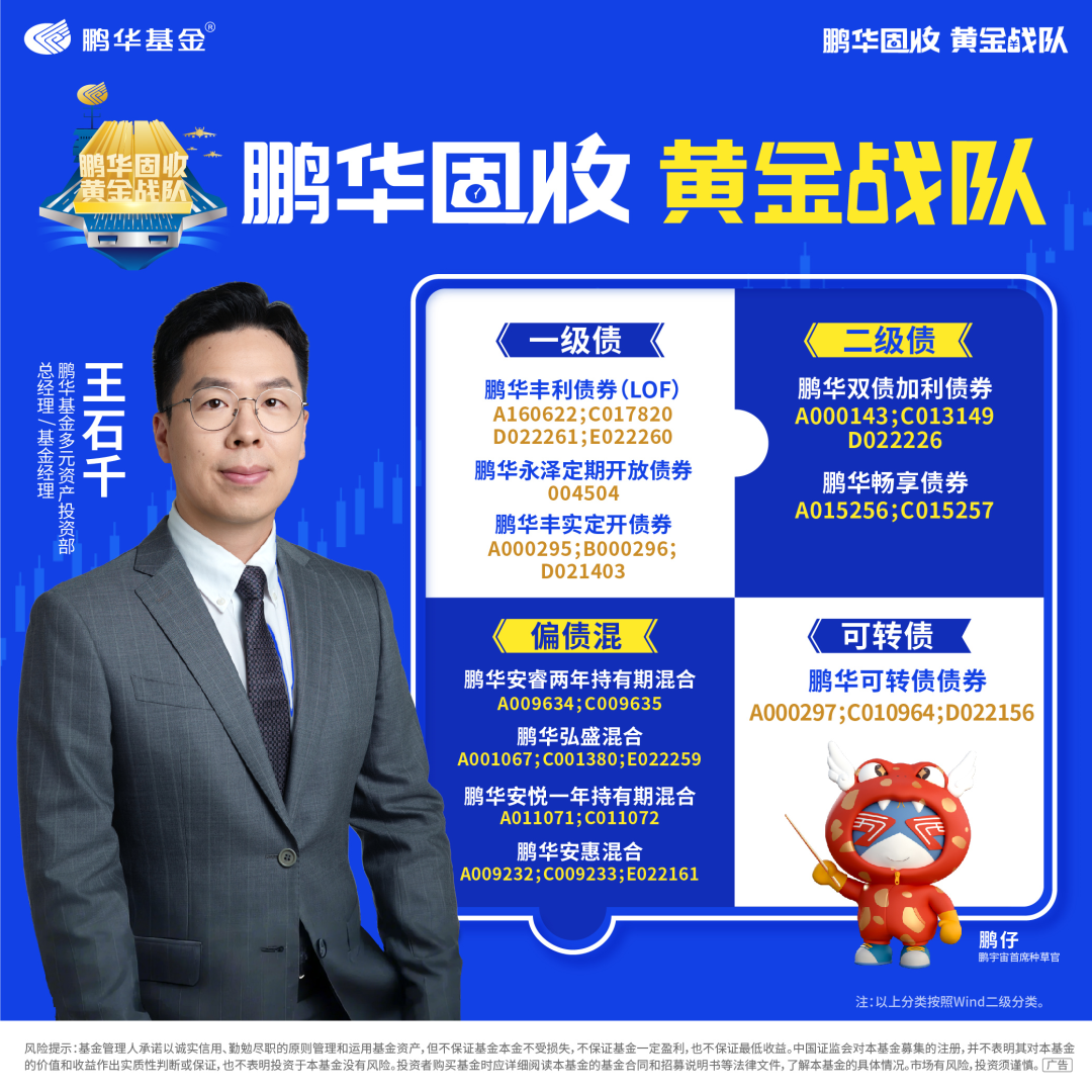 中证转债指数收平0.0%，205只可转债收涨