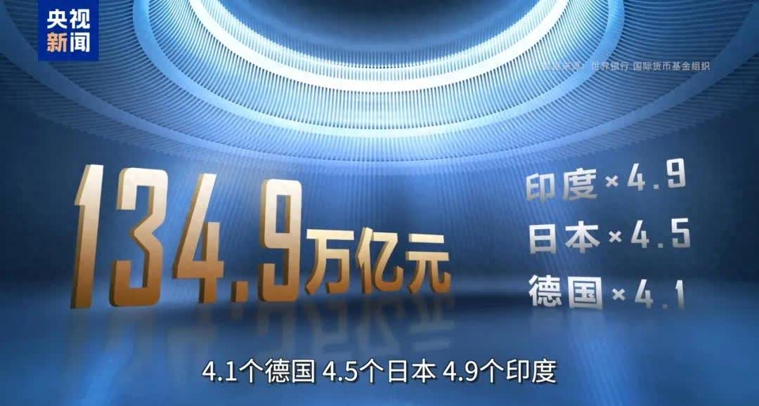 持有4.5万亿元 境外机构看好中国债券市场