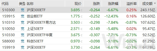 央行：1160余家境外机构进入我国债券市场，持仓达4.5万亿元