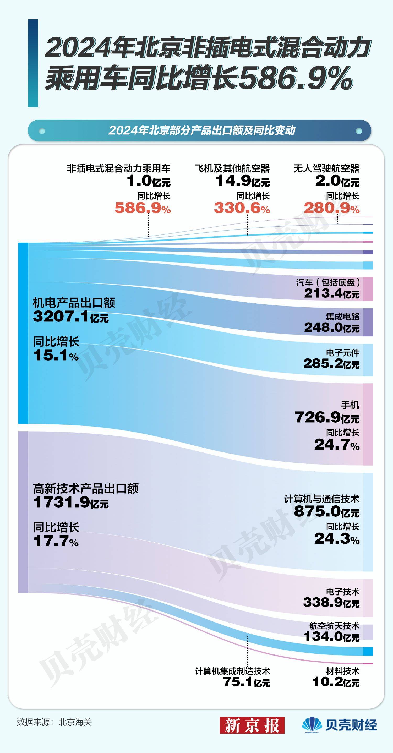 央行：1160余家境外机构进入我国债券市场，持仓达4.5万亿元