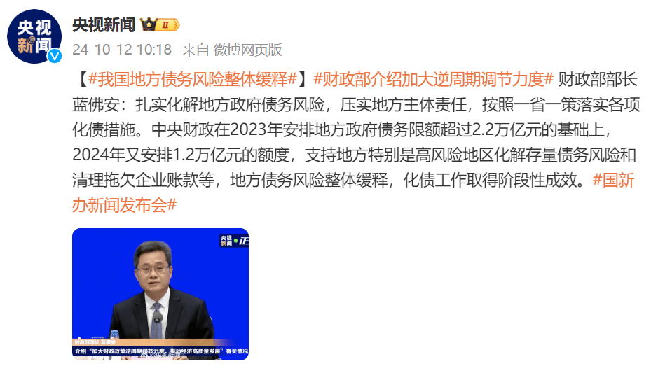 这些地方政府新增隐性债务被问责