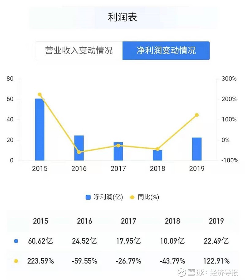 债市“科技板”将重塑投行核心能力边界——专访中泰证券投行委债券与结构金融总部总经理吴昱