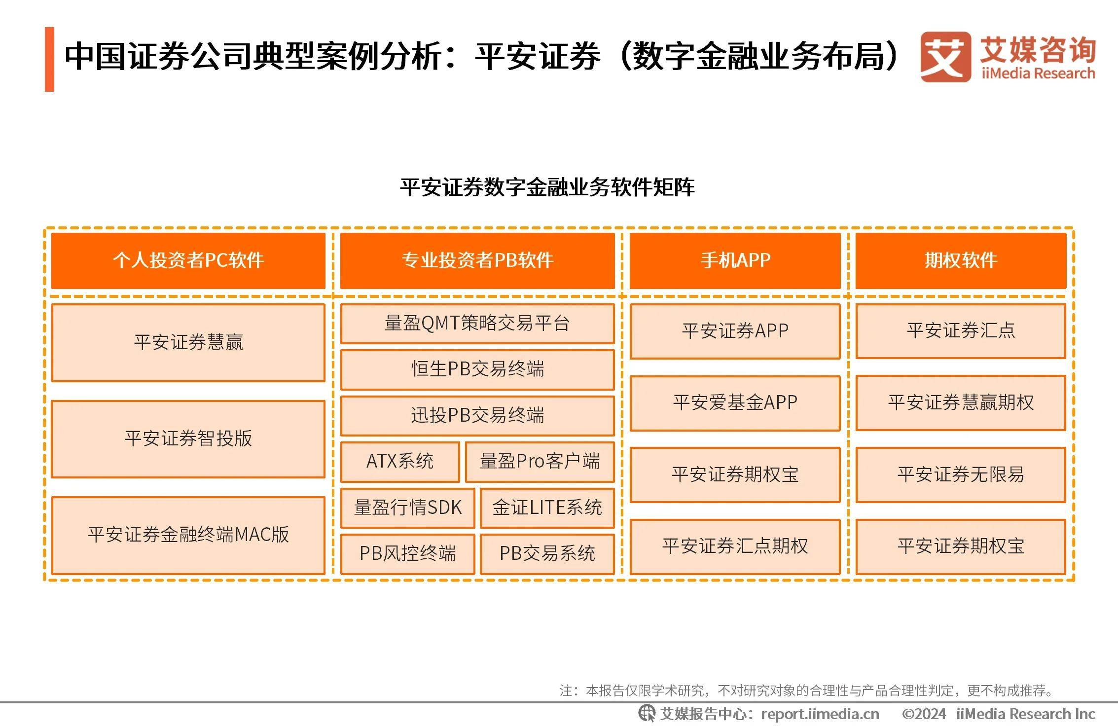 债市“科技板”将重塑投行核心能力边界——专访中泰证券投行委债券与结构金融总部总经理吴昱
