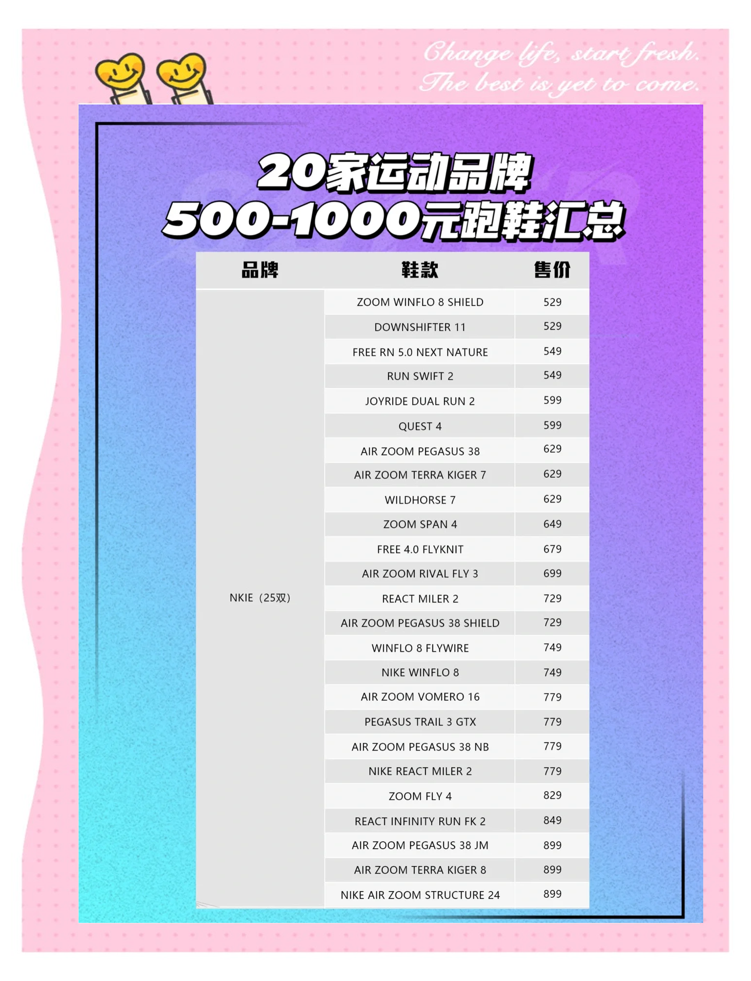 “固收+”稳步快跑 近200只产品净值创新高