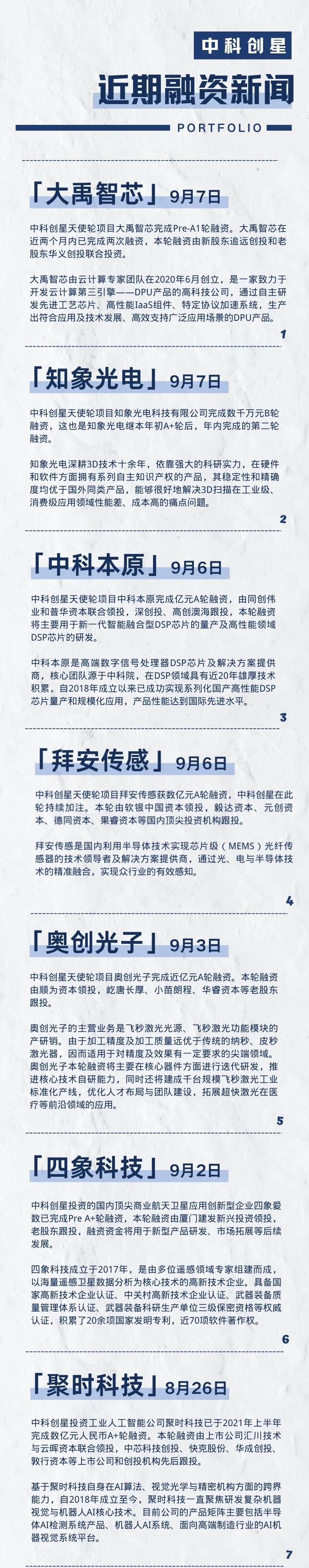 硬科技创业时代，解码中科创星的投后服务体系化打法