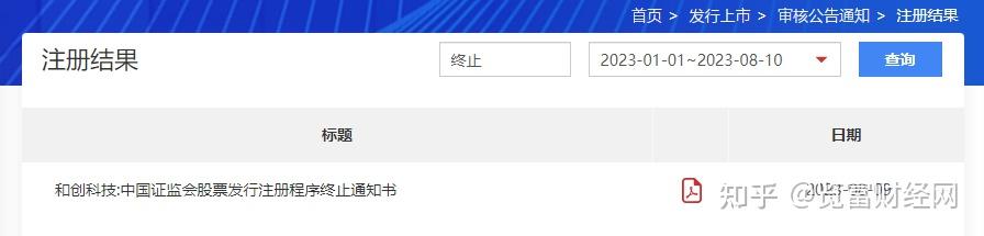 潍坊国控发展集团10亿元企业债终止审核