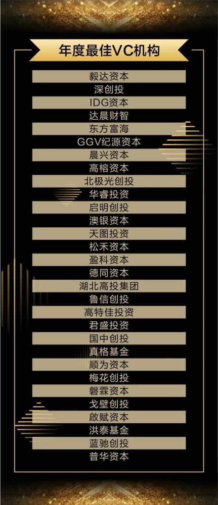 @创投机构&创业企业，证券时报“寻找创投金鹰 发掘企业新苗”计划火热报名中，请速来自荐！