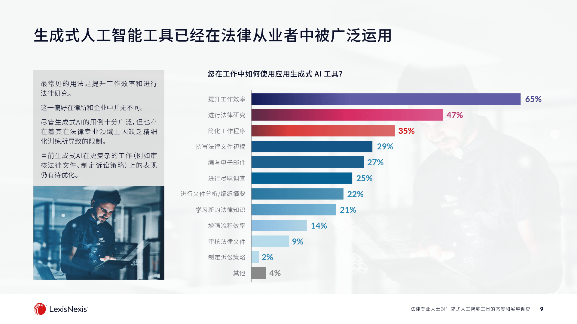 摩知轮创始人兼CEO张锐应邀出席阿里巴巴“AI法律 智见未来—AI时代的法务管理论坛”