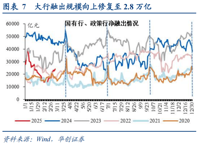 债市震荡何时休？超长期国债与政策加码能否带来转机？