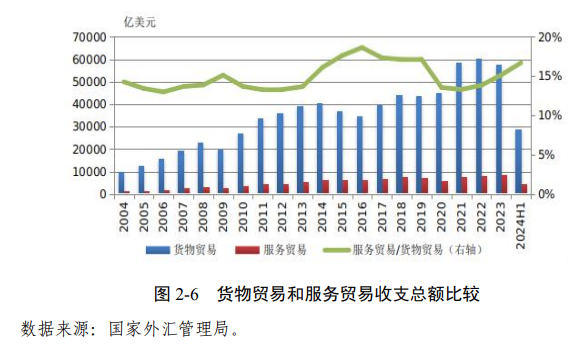 国家外汇管理局:境内证券市场对外资吸引力有望继续增强