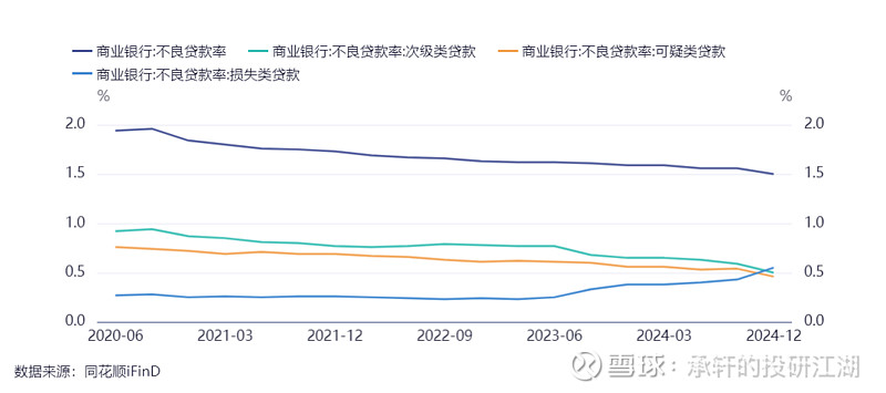 银行间债券市场债券估值业务自律指引落地 银行理财子公司需强化内部估值体系建设