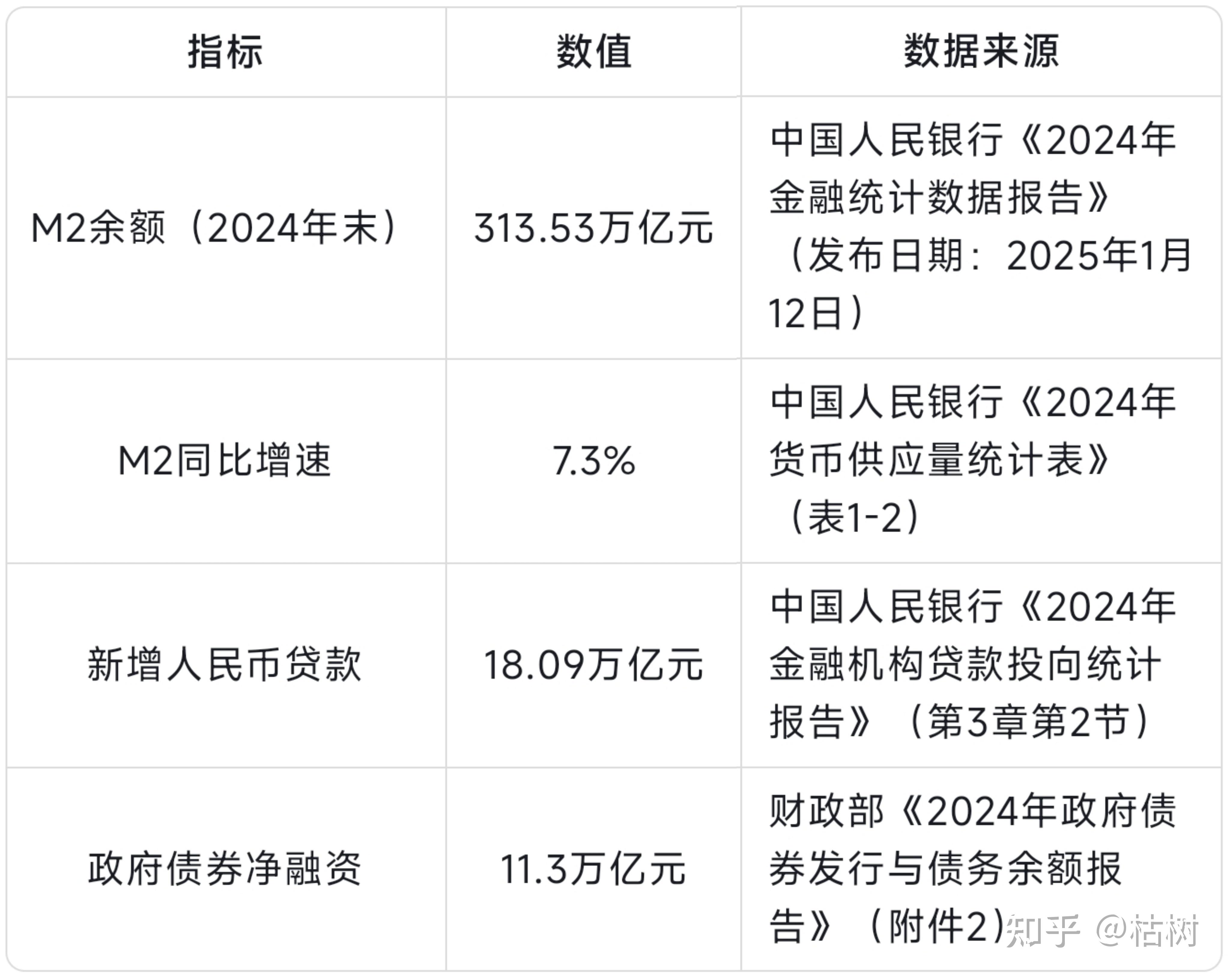 中资离岸债券SPO一季度排名出炉 转型金融工具第二方业务发展向好