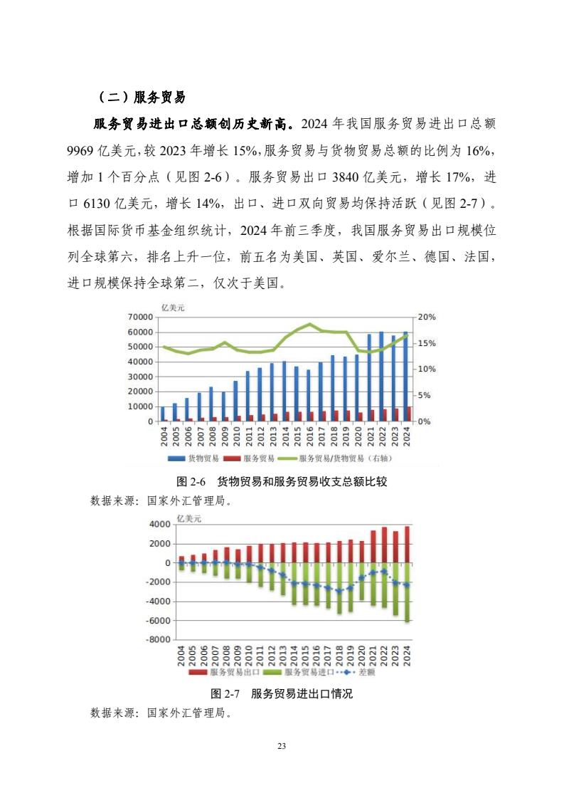 国家外汇管理局：2-3月外资净增持境内债券269亿美元 同比增长84%