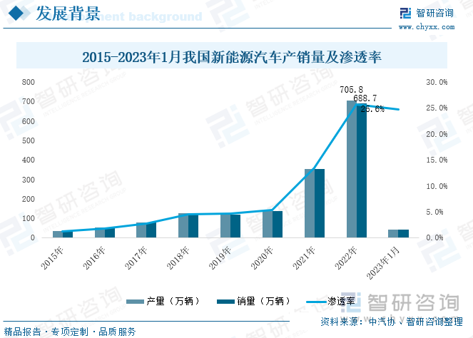 交易商协会发布债券估值指引 专家称有利于促进市场多元化发展