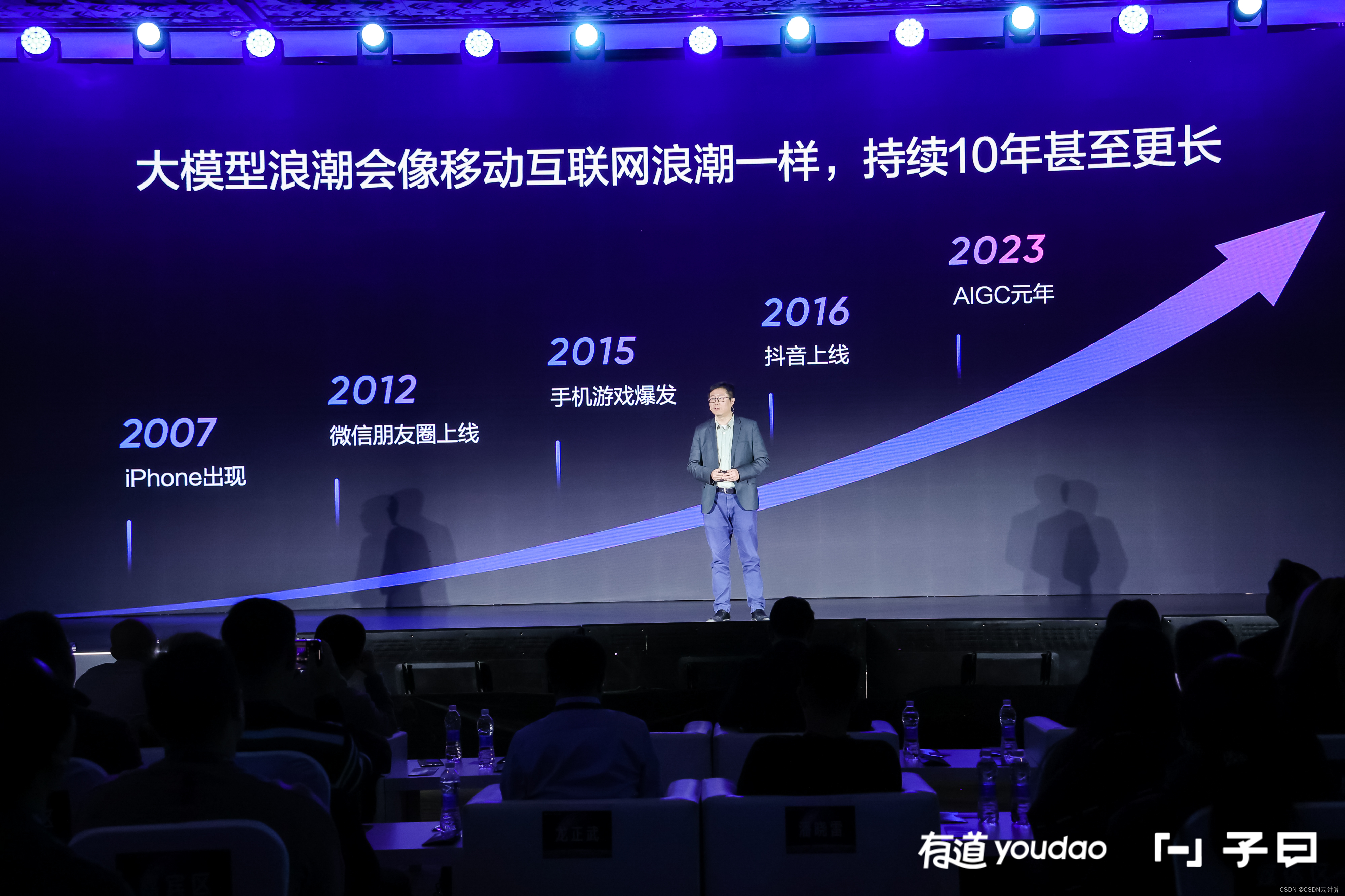 启明创投周志峰:大模型公司没有价值吗?今年AI应用将全面落地