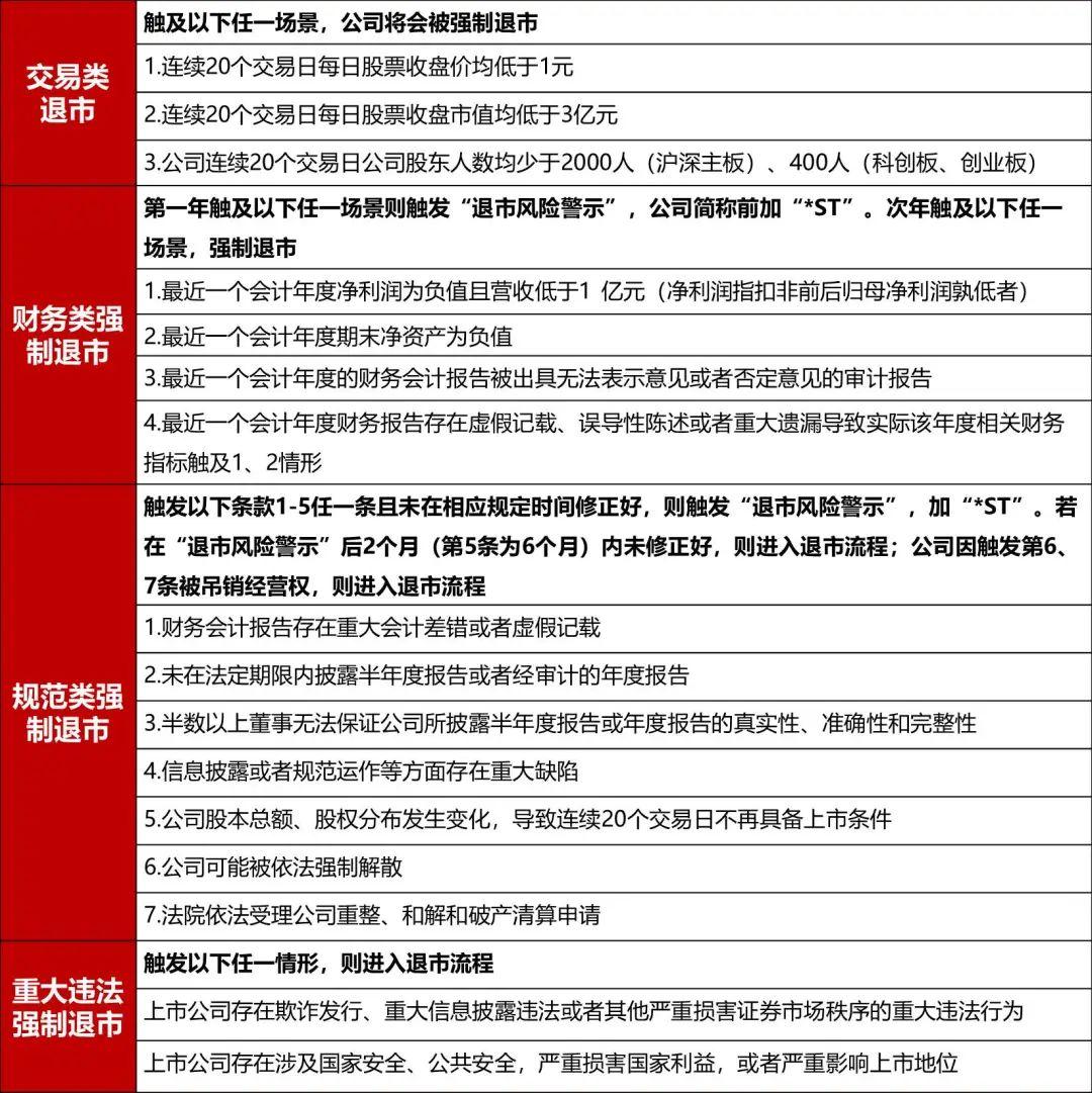 债市公告精选（4月23日）|交易商协会对中金财富证券予以严重警告；北京建工集团公告重大诉讼进展