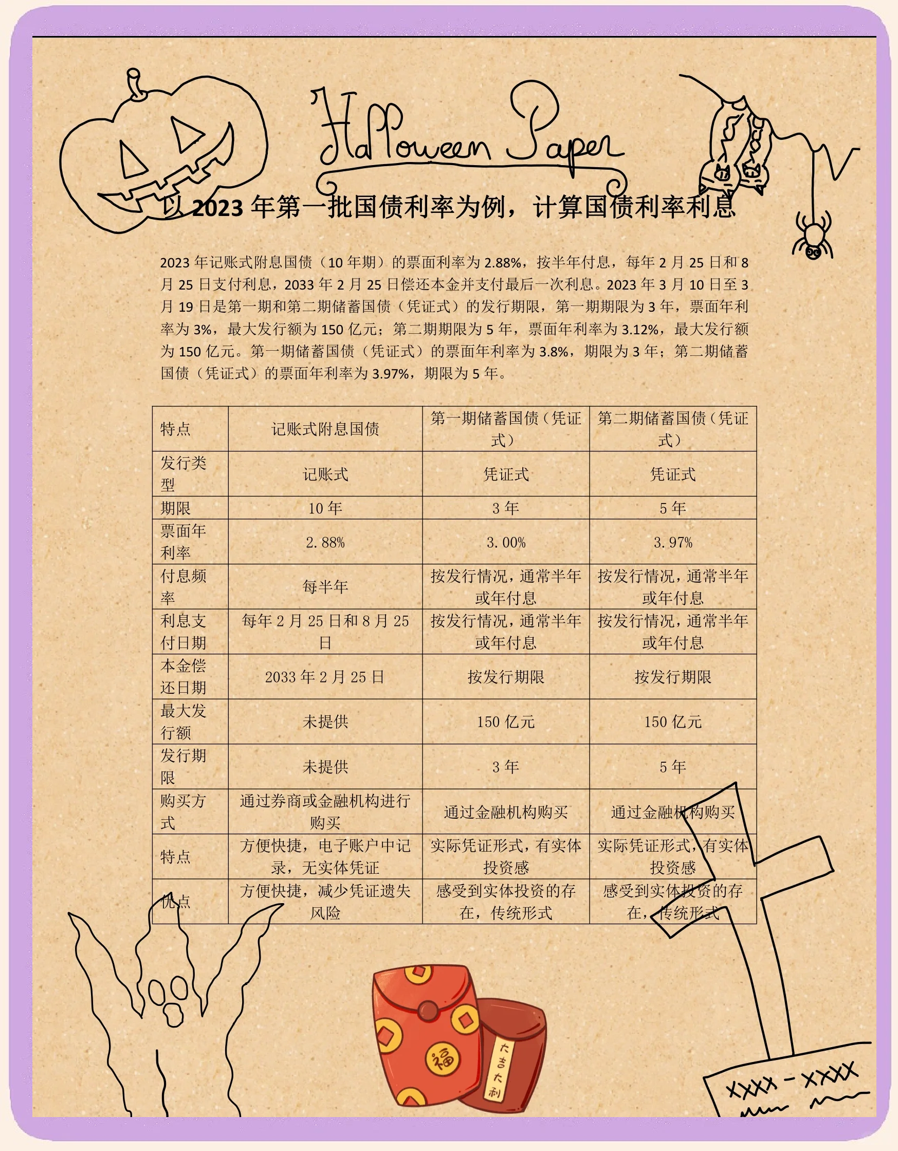 财政部拟发行2025年记账式贴现（二十五期）国债