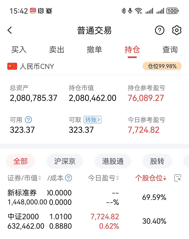 中证转债指数收涨0.37%，369只可转债收涨