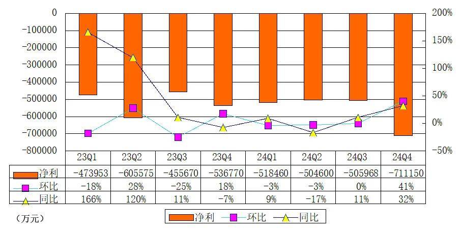 投资额小幅回升至470亿美元!中国私募股权市场步入转型下半场?