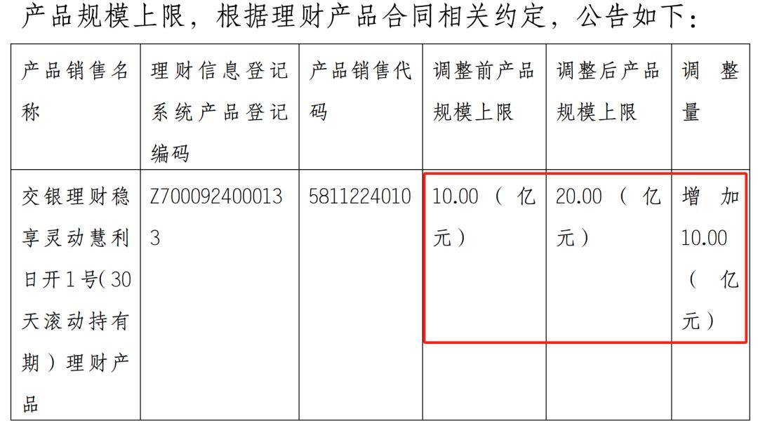 债市公告精选（4月24日）|大冶湖高新技术产业因债券发行违规被警示；世茂股份累计未偿付本息32.50亿