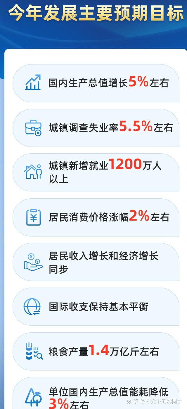 1.3万亿元超长期特别国债,今起发行!