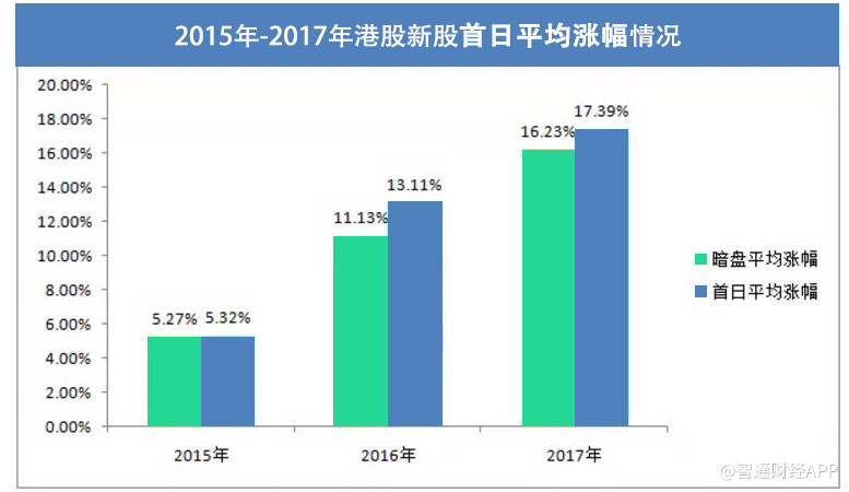 港股“爱喝茶”！又将诞生一家IPO