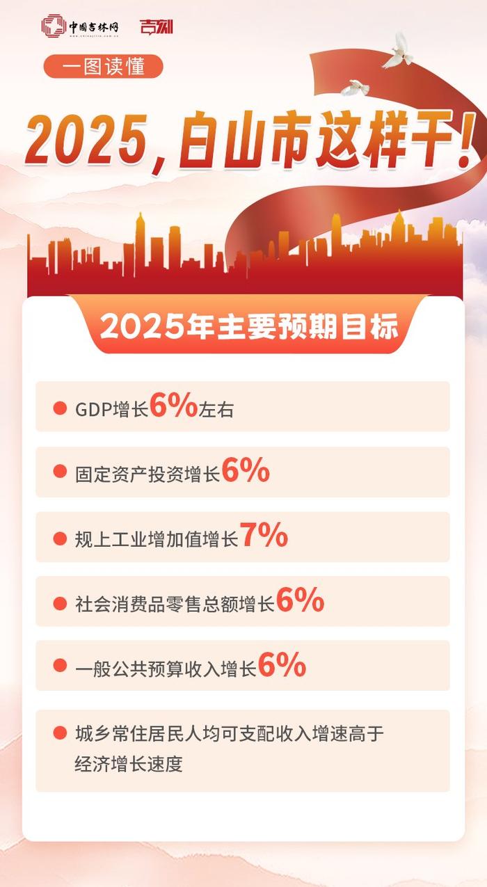 四川振兴集团2025年科技创新公司债券（第一期）成功发行