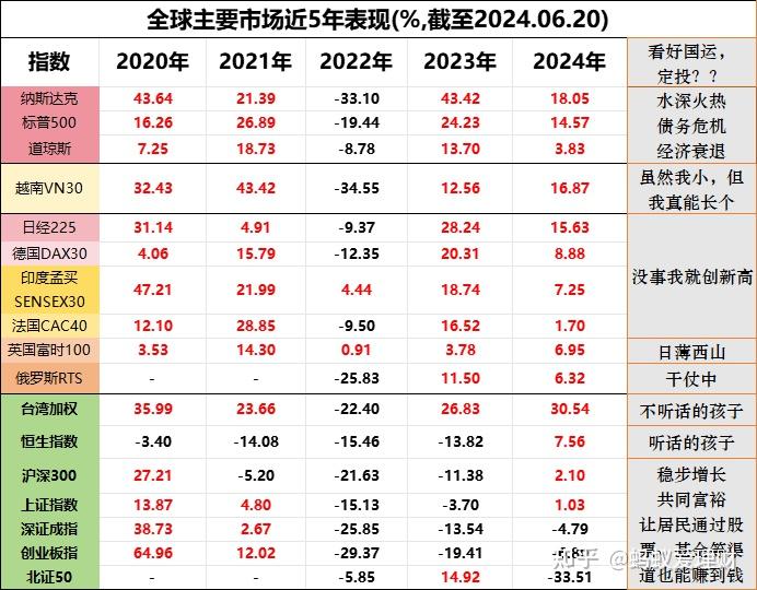 债牛行情助推，券商资管规模逼近5.5万亿；公募基金经理突破4000人 | 券商基金早参