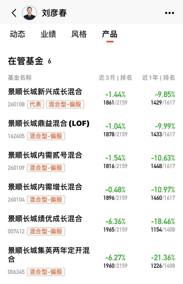 “成绩单”差距拉大!“固收+”基金胜负手曝光