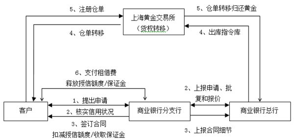 北交所再添创新融资案例 威博液压拟发行1亿元定向可转债