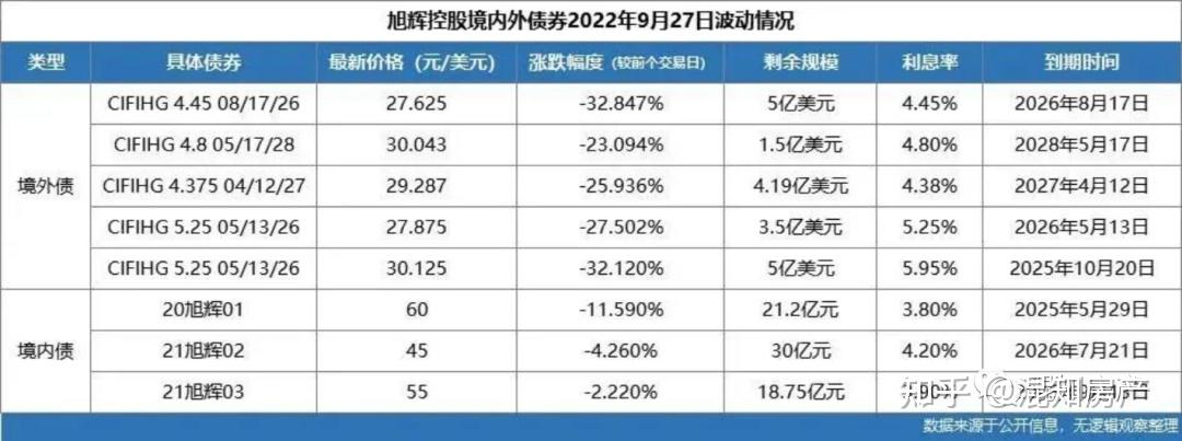 多地政府表扬、奖励化债“优等生”,有何启示?