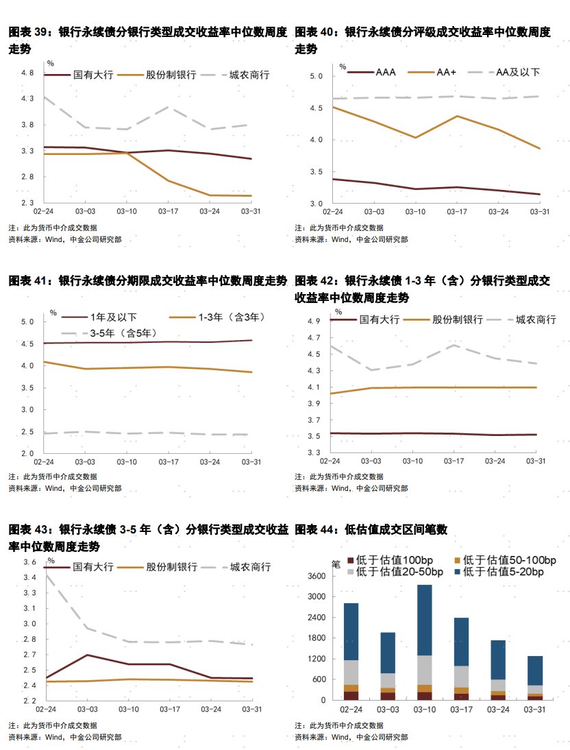 【债市观察】关税存反复可能 短期仍将扰动债市