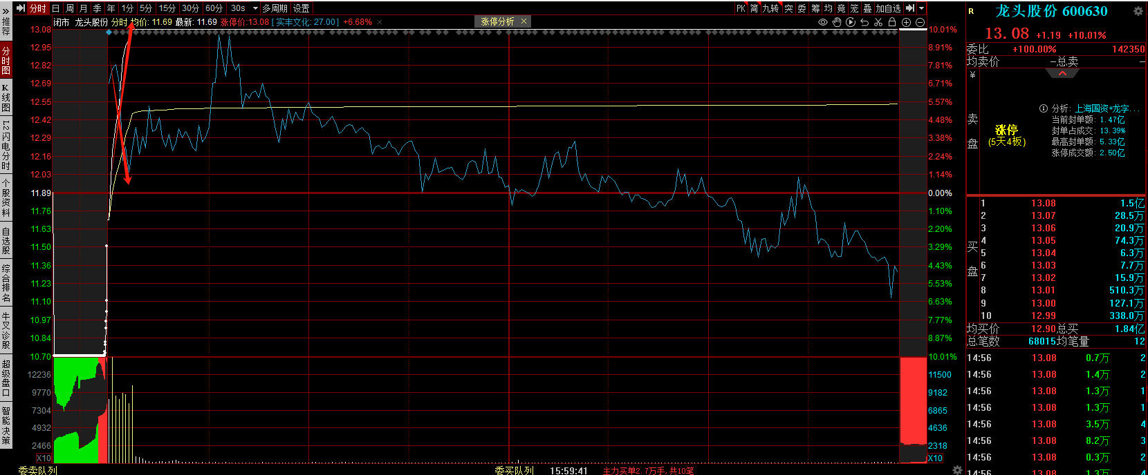 开封文投集团拟发行2亿元可续期公司债，获上交所通过